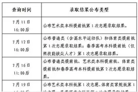山东普通类提前批第1次志愿结果，今天下午公布！查询方式→图片
