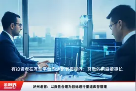 泸州老窖：以良性合理为目标进行渠道库存管理视频封面