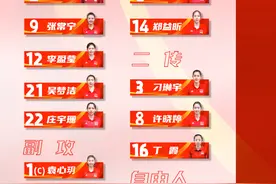 中国女排公布世联赛中国香港站大名单 朱婷、李盈莹领衔出战图片