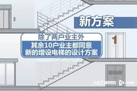 网友呼吁取消加装半层入户电梯，深圳官方回应图片