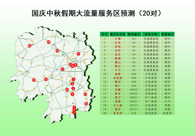 2025国庆中秋出行指南：路况、天气、避堵一站式攻略