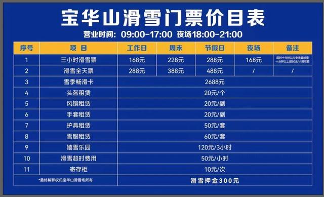 宝华山滑雪场开放时间定了