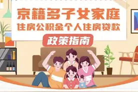 您关心的京籍多子女家庭贷款政策都在这里，一图收藏图片