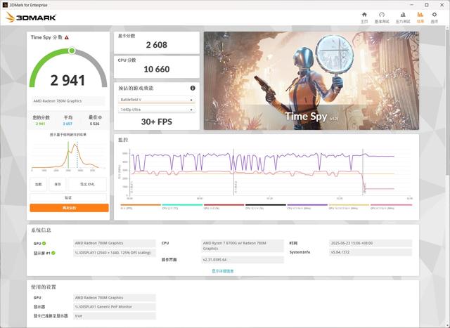 长期主义成本管控，选AMD锐龙8700G还是英特尔酷睿14700合适？