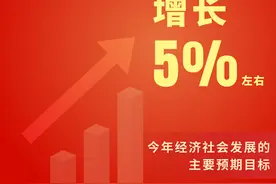 收藏！2025年广东GDP目标为增长5％左右图片