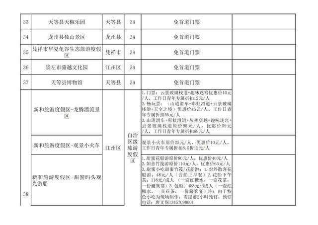南凭高铁全线贯通！凭祥龙州宁明迈入高铁时代，凭车票这38家景区免门票、半价→