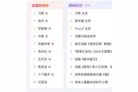 刀吹们，放过刀郎吧图片