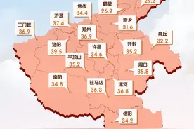 最高气温超40℃！河南暖热升级，明起将降温图片