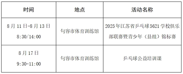 未来一周句容文旅活动安排来了
