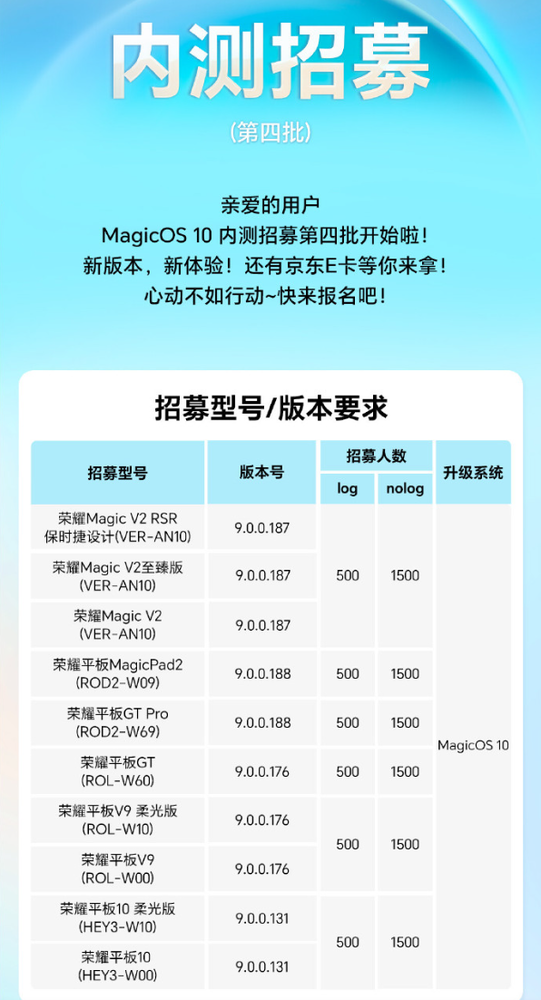 荣耀MagicOS 10内测开启第四批招募 含Magic V2系列