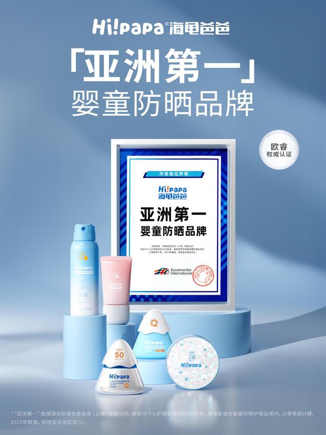 海龟爸爸首登国际顶刊，用“造手机技术”创新打破国际防晒壁垒