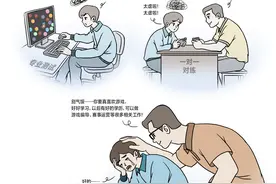 从玩家到职业选手？电竞劝退师：你的概率，十二万分之一图片