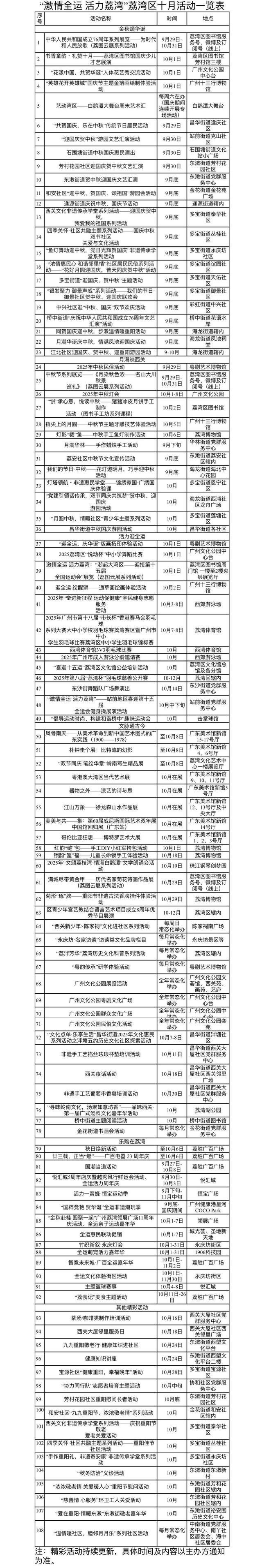广州荔湾10月推出系列文商旅体活动，详细表来啦｜国庆游广州