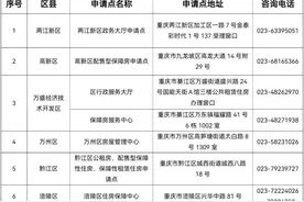 重庆建立配售型保障性住房“轮候库” 手把手教你如何申请图片