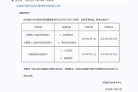 多家银行信用卡权益缩水！​什么情况？图片