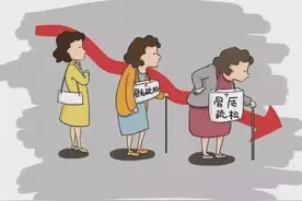 【生命全周期管理系列科普】老年医学科：老年人正确的补钙方法图片