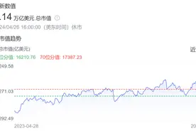 突发！谷歌 Python 团队全体被裁，Flutter 团队也“在劫难逃”图片