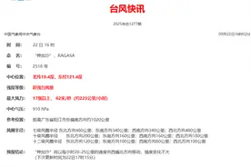 Ⅲ级预警！17级+超强台风要来了！将大范围影响福建图片