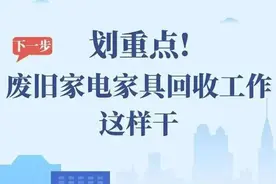 废旧家电，你处理对了吗？图片