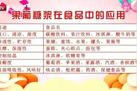 不是所有的糖都是“坏糖”！这种“好糖”有5大益处，错过了很可惜！图片