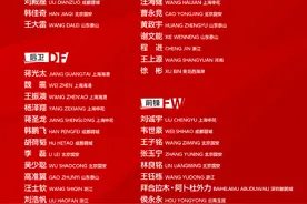 国足西征今日出发客战沙特队欲拿分回家图片