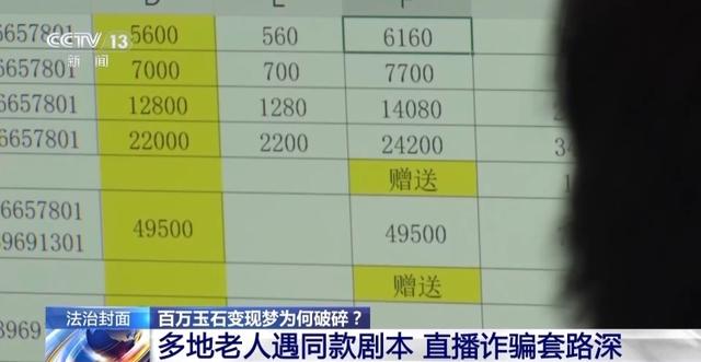 免费送、赚大钱？老汉豪掷百万赌石竟是被安排的剧本