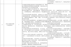 “笋工”上新！佛山这些国企、医院、学校招人→图片