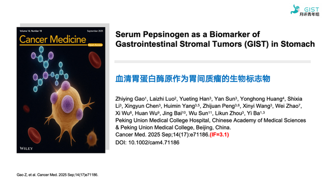 Pubmed GIST文献月评106期（Sep 2025）