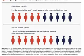 可持续的DEI发展模式：多元、平等与包容在耐克图片