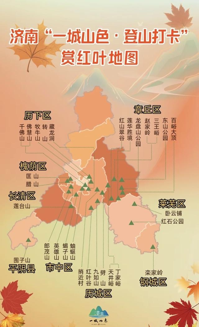 “泉”在济南享金秋——“一城山色·登山打卡”带你来赏红叶啦！