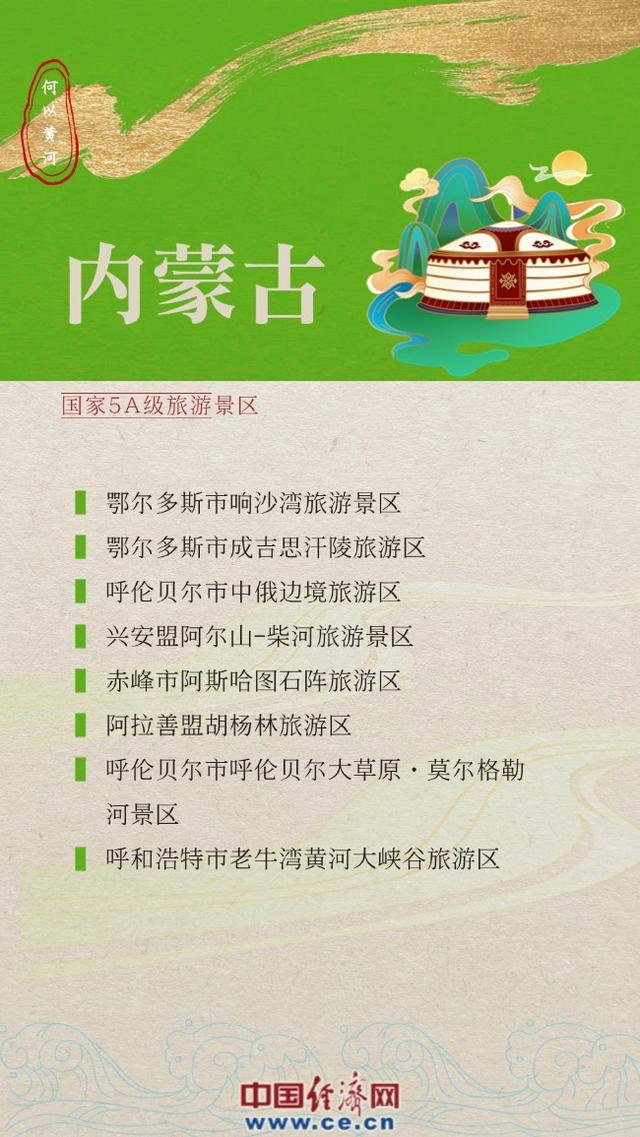 何以黄河丨暑期沿黄文旅热：百余处5A景区解码中华文明基因