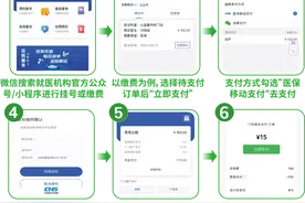 看病买药秒刷医保！微信医保码在广东等地上线图片