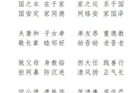 弘扬优良家风 这四个家庭用行动说话图片
