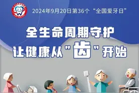 儿童口腔小顾问 口腔常见疾病你问我答图片