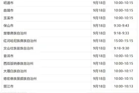 9月18日 云南各地警报鸣响图片