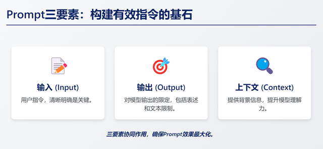 从零到一构建生产级Prompt