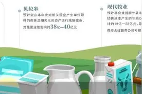 一次性计提免后患 蒙牛熬过并购后遗症图片