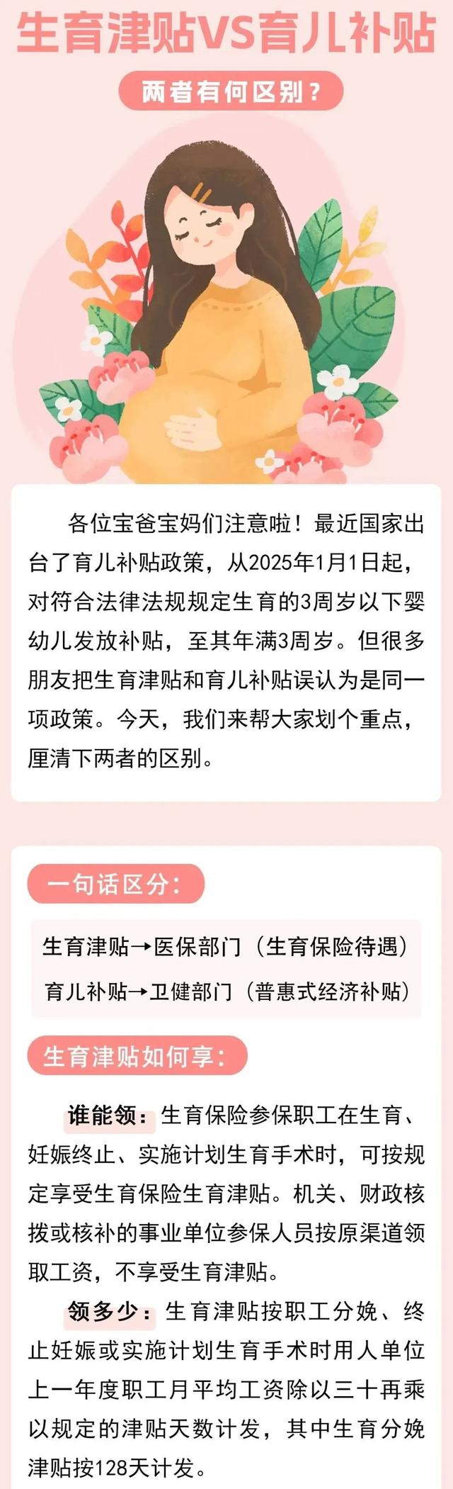 生育津贴和育儿补贴有何区别