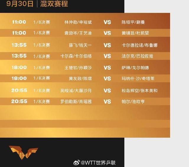 WTT中国大满贯今日赛程
