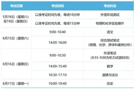 2024年上海市高中阶段学校考试招生工作的实施细则图片