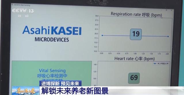 “银发经济”成热门主题 看进博会“黑科技”如何解锁未来养老