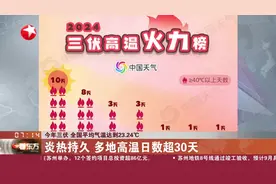 今年三伏 全国平均气温达到23.24℃ 炎热持久 多地高温日数超30天