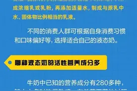 一图看懂！鲜牛奶、纯牛奶、调制乳、高温杀菌奶有什么区别图片