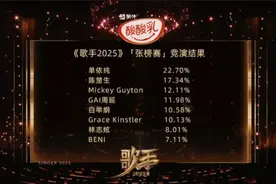 《歌手2025》单依纯力压群雄，国际歌手“不灵了”？图片