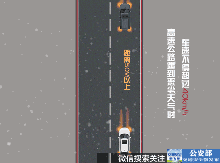 安全行车，离不开这些灯光的正确使用！