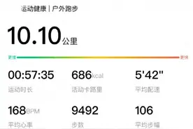 演员刘昊然迎27岁生日，跑步10.10公里为自己庆生图片