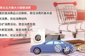 商务部：着力稳外贸稳外资扩消费 扩大高水平对外开放图片