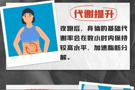 一图解读丨夜跑会减重吗？安全夜跑Tips请查收图片