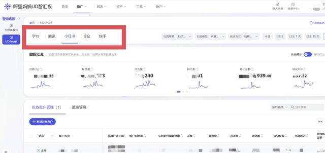 交易额15年增长2.77万倍，今年双十一“不再凑单”，年轻人愿为情绪价值买单？