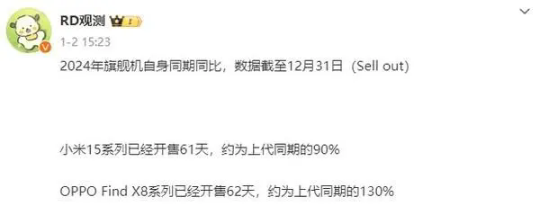 五大旗舰机销量曝光：小米15破376万台 Mate 70第二